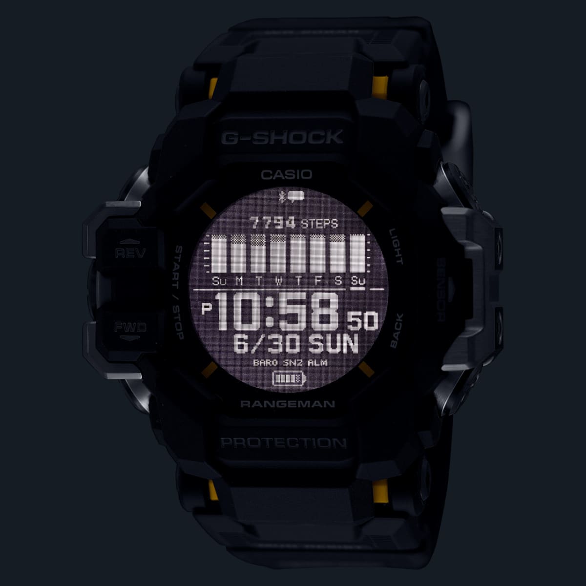 GPR-H1000-1